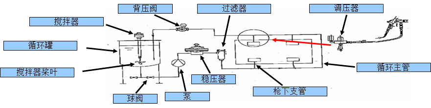 1490858927905345.png blob.png