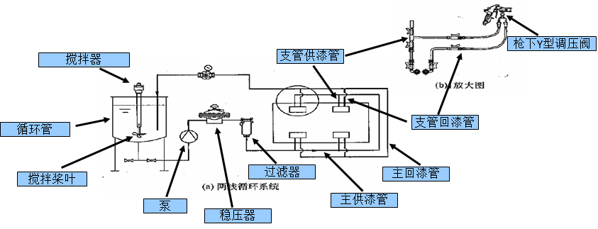 1490858999195751.png blob.png