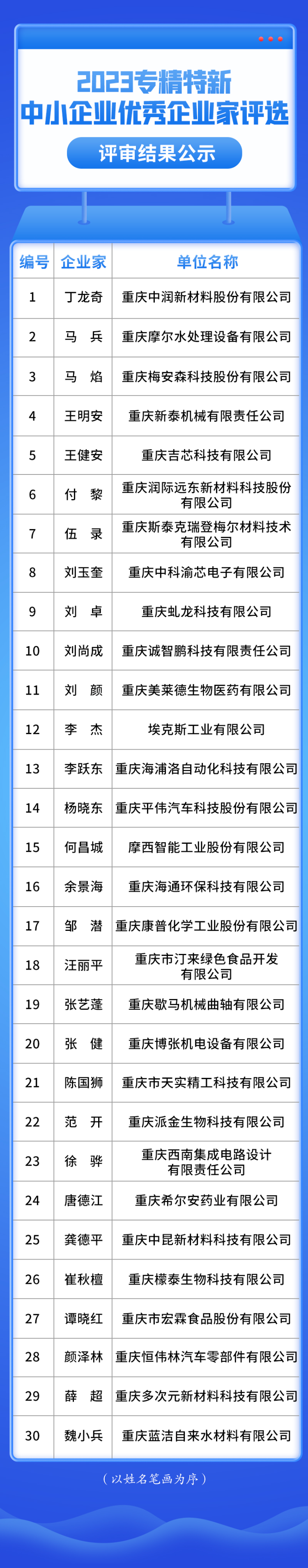 1710402235665637.png 1710238051447_0.3150868899901693.png